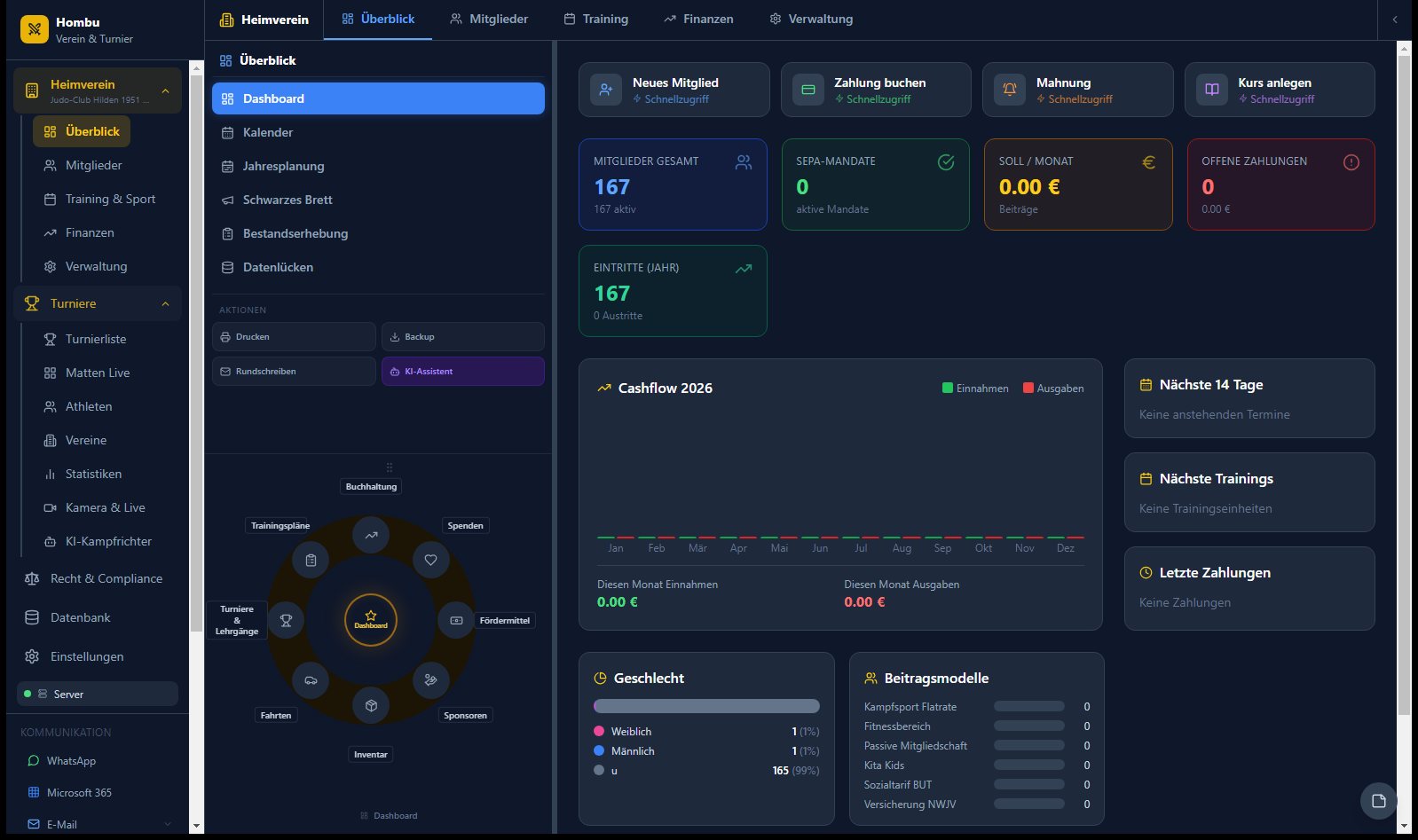 Hombu: Vereins-Dashboard mit Mitgliederzahl, SEPA-Mandaten und Beitragsübersicht